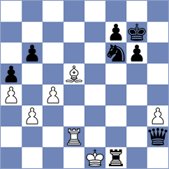 Nemec - Lorenzo de la Riva (chess.com INT, 2023)