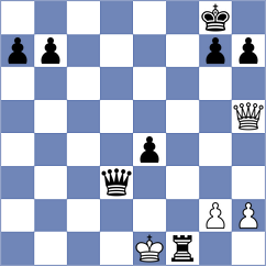Chan Yi Ren - Belov (chess.com INT, 2023)