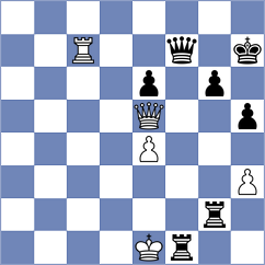 Katz - Salem (chess.com INT, 2023)