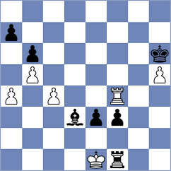 Gorin - Erdogmus (Chess.com INT, 2021)