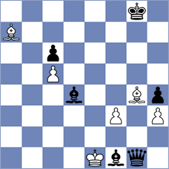 Christiansen - Pham Le Thao Nguyen (chess.com INT, 2024)