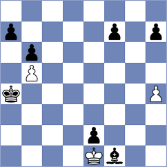 Nemtzev - Lopez Idarraga (Chess.com INT, 2020)