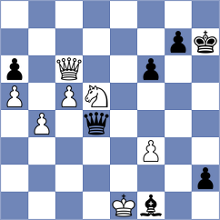 Tran Thanh Tu - Song (chess.com INT, 2021)