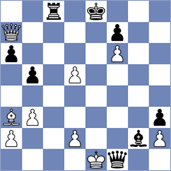 Kaganskiy - Vega Gutierrez (chess.com INT, 2023)
