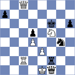 Dong Bao Nghia - Erzhanov (chess.com INT, 2023)