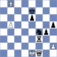 Semenenko - Starozhilov (chess.com INT, 2020)
