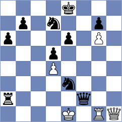 Novoselov - Taher (chess.com INT, 2024)