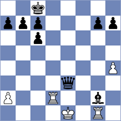 Putri - Mogirzan (chess.com INT, 2023)