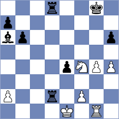 Karimov - Lagno (chess.com INT, 2022)