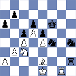 Kunz - Berezin (chess.com INT, 2024)