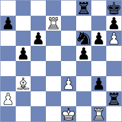 Willy - Kunz (chess.com INT, 2024)