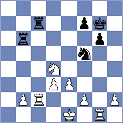 Omariev - Botez (chess.com INT, 2023)