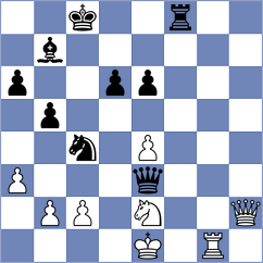 Kuznetsov - Martinez Alcantara (chess.com INT, 2023)