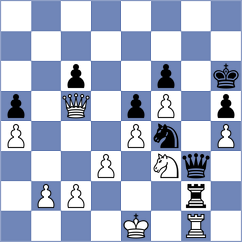 Goldsztejn - Martinez Ramirez (chess.com INT, 2023)