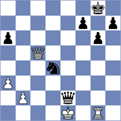 Dixit - Belyakov (Chess.com INT, 2021)