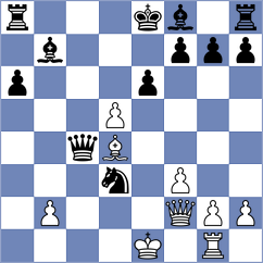 Acikel - Ahmad (chess.com INT, 2024)
