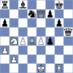 Shirov - Teterev (chess.com INT, 2024)