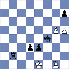 Claridge Hansen - Prohorov (Chess.com INT, 2021)