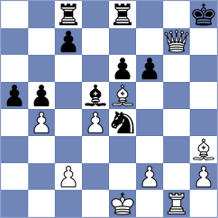 Sadykov - Doshi (Chess.com INT, 2021)