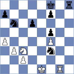 Rodriguez - Kachko (Chess.com INT, 2020)