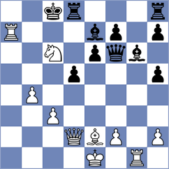 Shimanov - Horcajuelo Rocamora (chess.com INT, 2024)