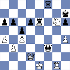 Kabanova - Zarnicki (Chess.com INT, 2021)