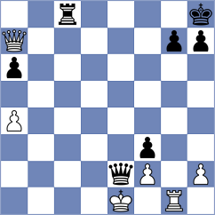 Fang - Aishwarya N (FIDE Online Arena INT, 2024)