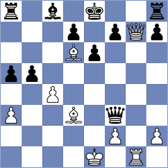 Harshavardhan - Vardanyan (chess.com INT, 2024)