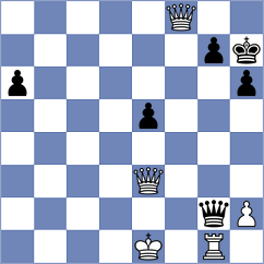 Srdanovic - Can (chess.com INT, 2024)