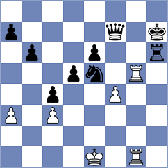 Ghafourian - Ramirez Gonzalez (chess.com INT, 2024)