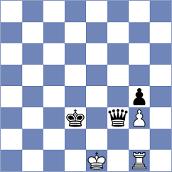 Aradhya - Hejazipour (chess.com INT, 2024)