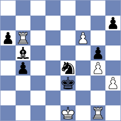 Glavina - Bon (Chess.com INT, 2021)