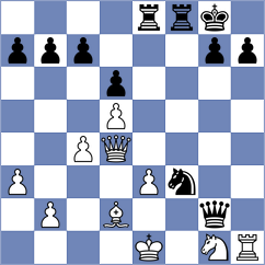 Mirzoev - Graif (chess.com INT, 2023)