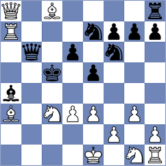 Tzoumbas - Both (Chess.com INT, 2021)