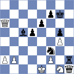 Pillay - Sikivou (Chess.com INT, 2021)