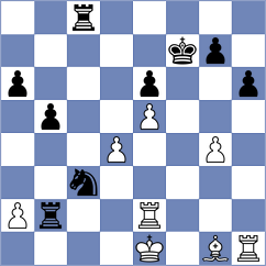 Bonillo Coll - Lira (Chess.com INT, 2020)