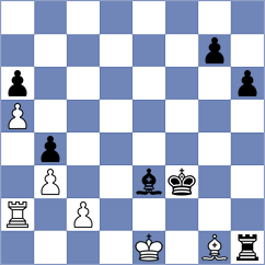 Kacprzak - Xie (chess.com INT, 2024)