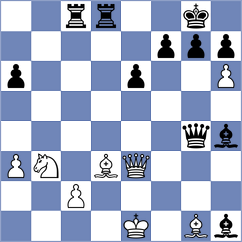 Mammadov - Van Kooten (chess.com INT, 2024)