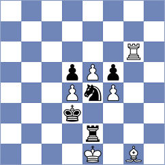 Toktomushev - Rustemov (chess.com INT, 2024)