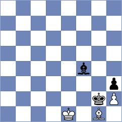 Mkrtchian - Yu (Chess.com INT, 2021)