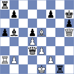 Shapiro - Djokic (chess.com INT, 2024)