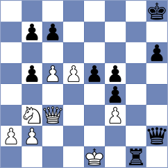 De Souza - Chernomordik (chess.com INT, 2023)