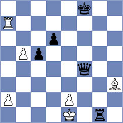 Kubicka - Amador Garcia (chess.com INT, 2024)