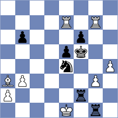 Iskusnyh - Wisniacki (chess.com INT, 2024)