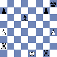 Al Khelaifi - Nuha (Chess.com INT, 2020)