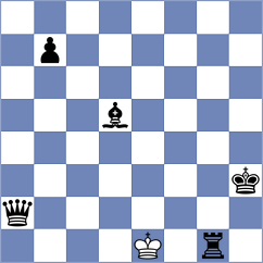 Finegold - Oussedik (Chess.com INT, 2017)