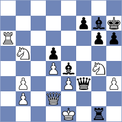 Goltsev - Francisco (Chess.com INT, 2020)