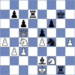 Maksimovic - Primbetov (chess.com INT, 2021)