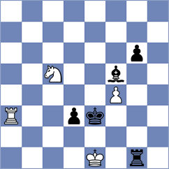 Idnani - Lund (chess.com INT, 2024)