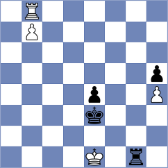 Grot - Mikheev (Chess.com INT, 2020)